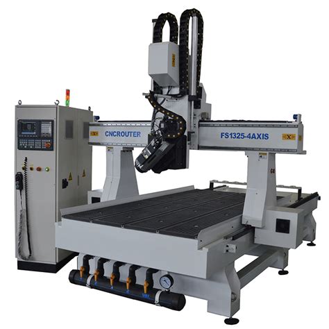 4 axis cnc wood router manufacturers|cnc 4th axis for sale.